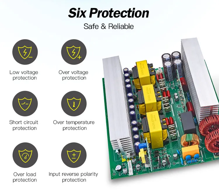 Power Inverter PCB Board View 2