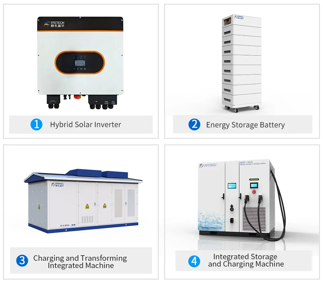 Related Energy Products