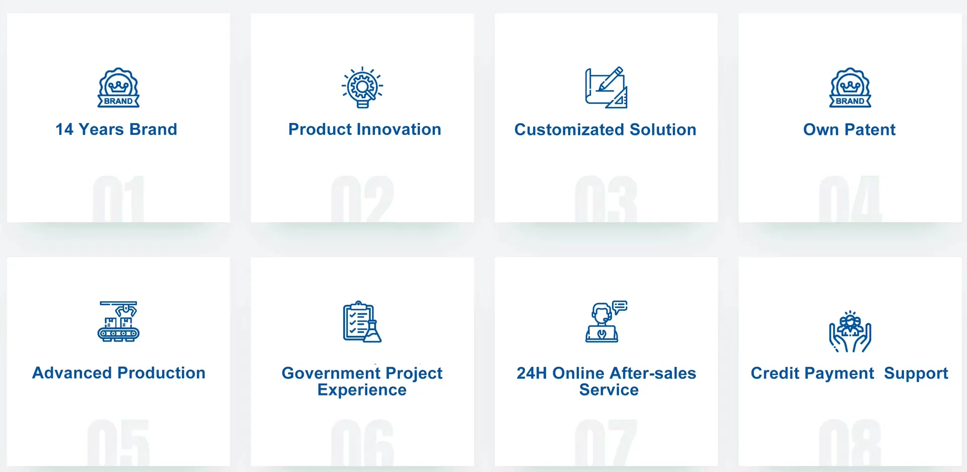 Features of Portable Power Station