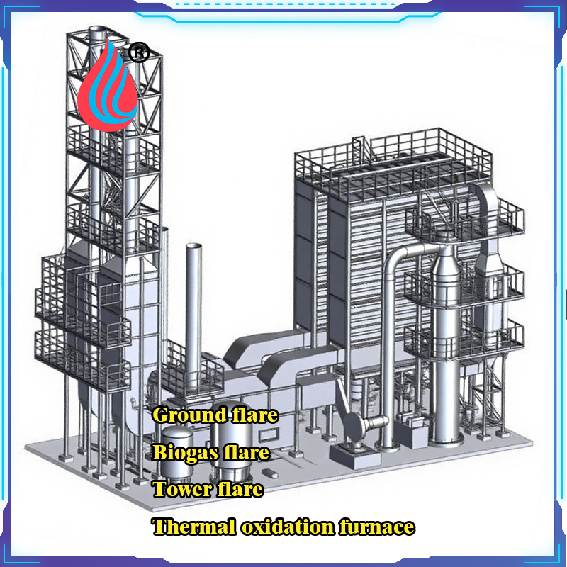High-Efficiency Hazardous Gas Pyrolysis Device, Energy Conservation and Environmental Protection