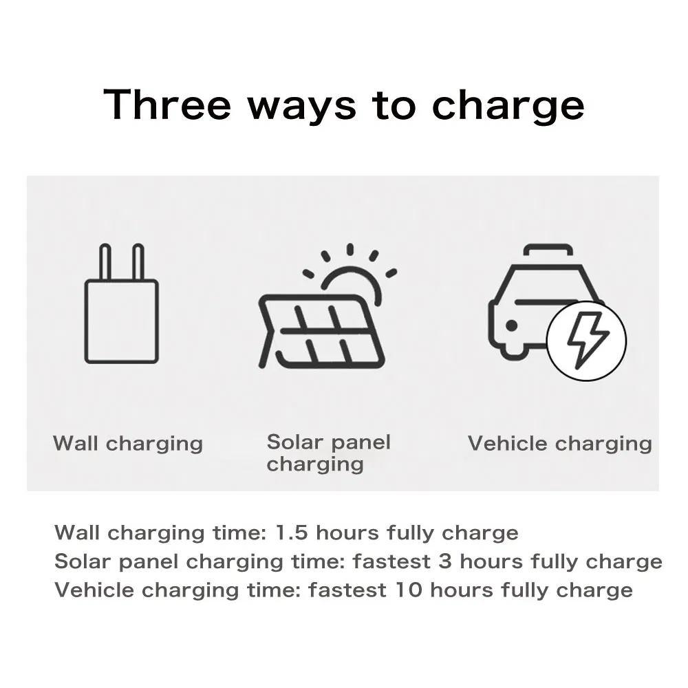 2016wh Solar Portable Power Station 2400W MPPT AC Charging UPS LiFePO4 Battery