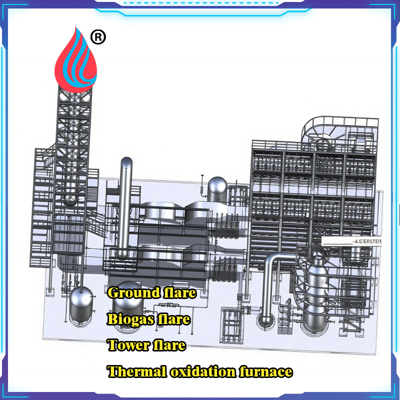 High-Efficiency Hazardous Gas Pyrolysis Device, Energy Conservation and Environmental Protection