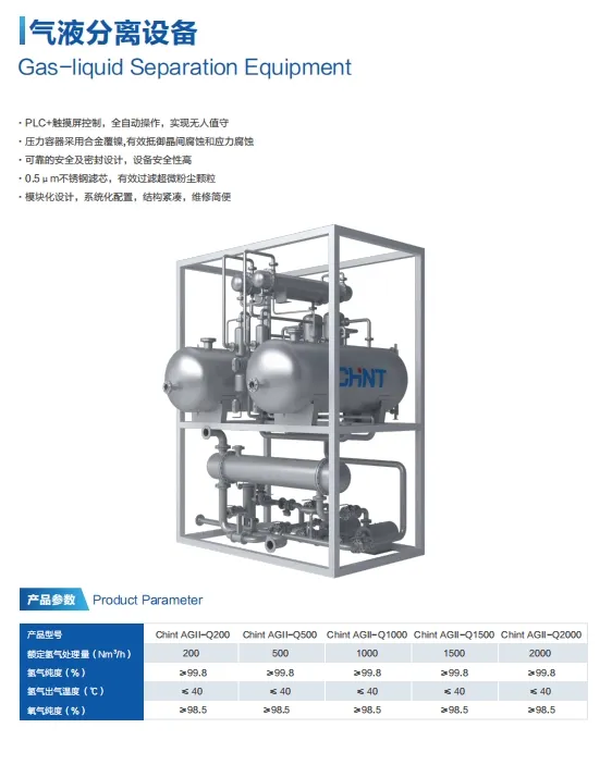 Hydrogen System Detail 1