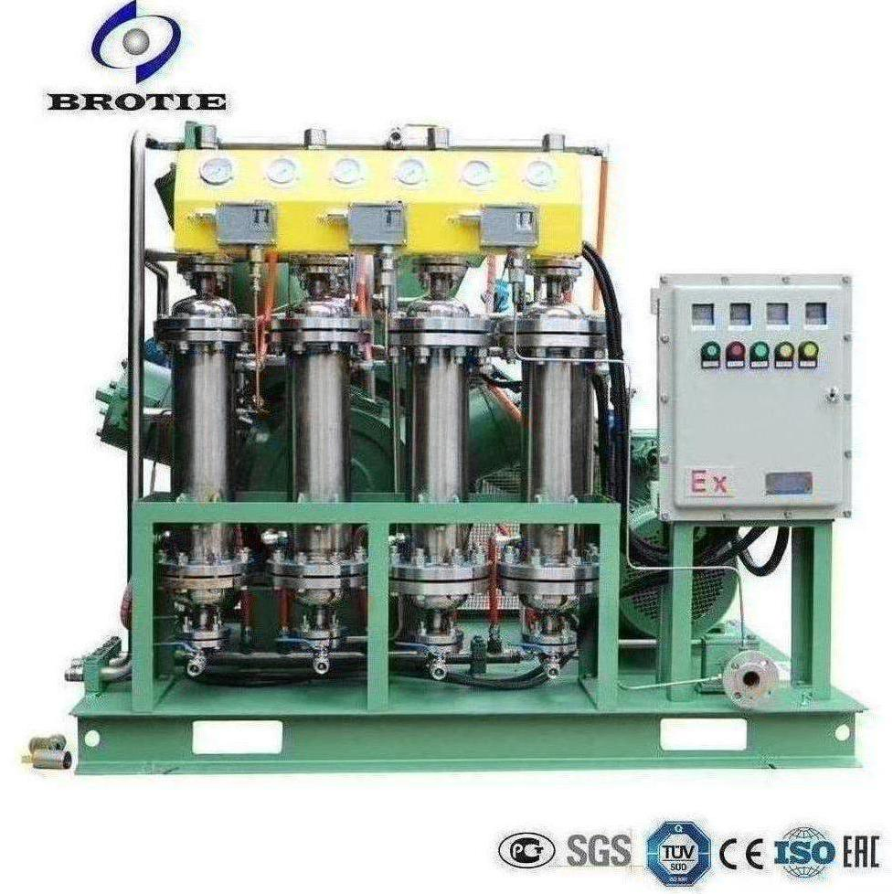 Efficient Hydrogen Compression System for Sustainable Energy Solutions