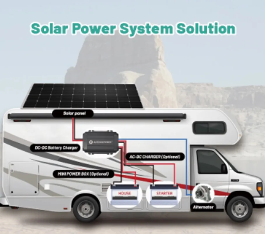 Related Power Supply