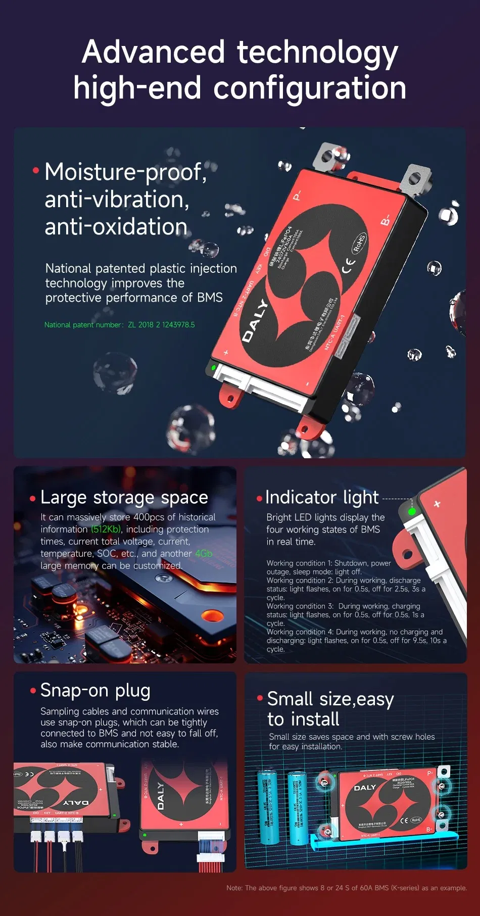 Application Scenario