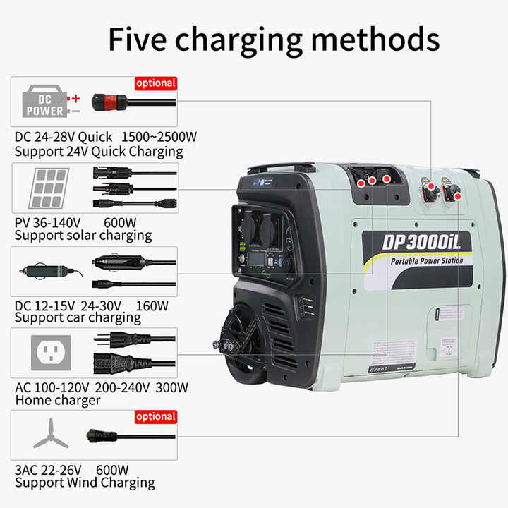 3000W LiFePO4 Battery Portable Solar Power Station for Camping Emergency Home Use