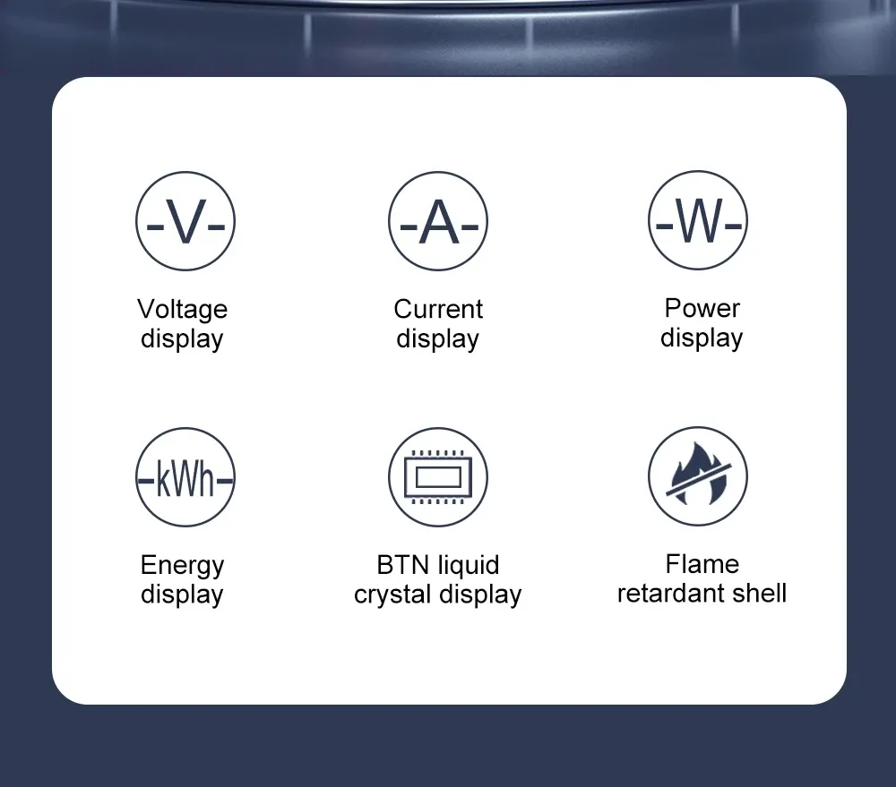 Energy Monitoring Device View 2