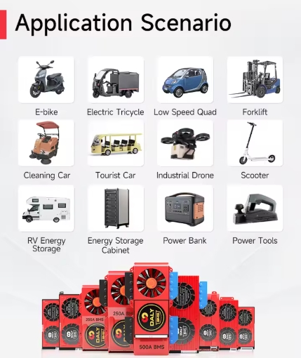 High-Performance 250A Active Balance Battery Management System for 8s-17s