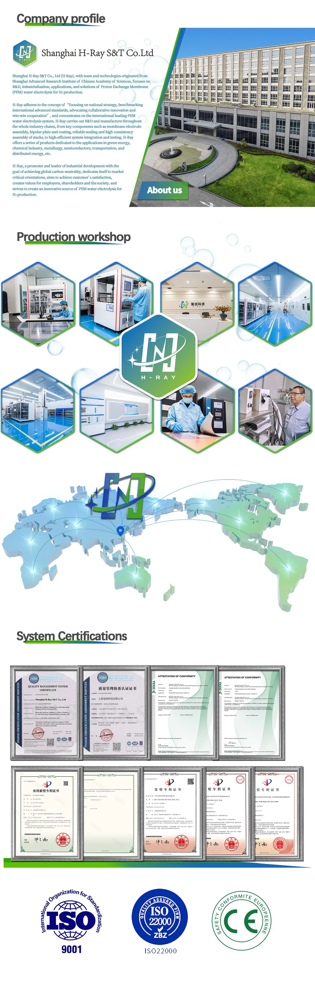 Product Capability Overview