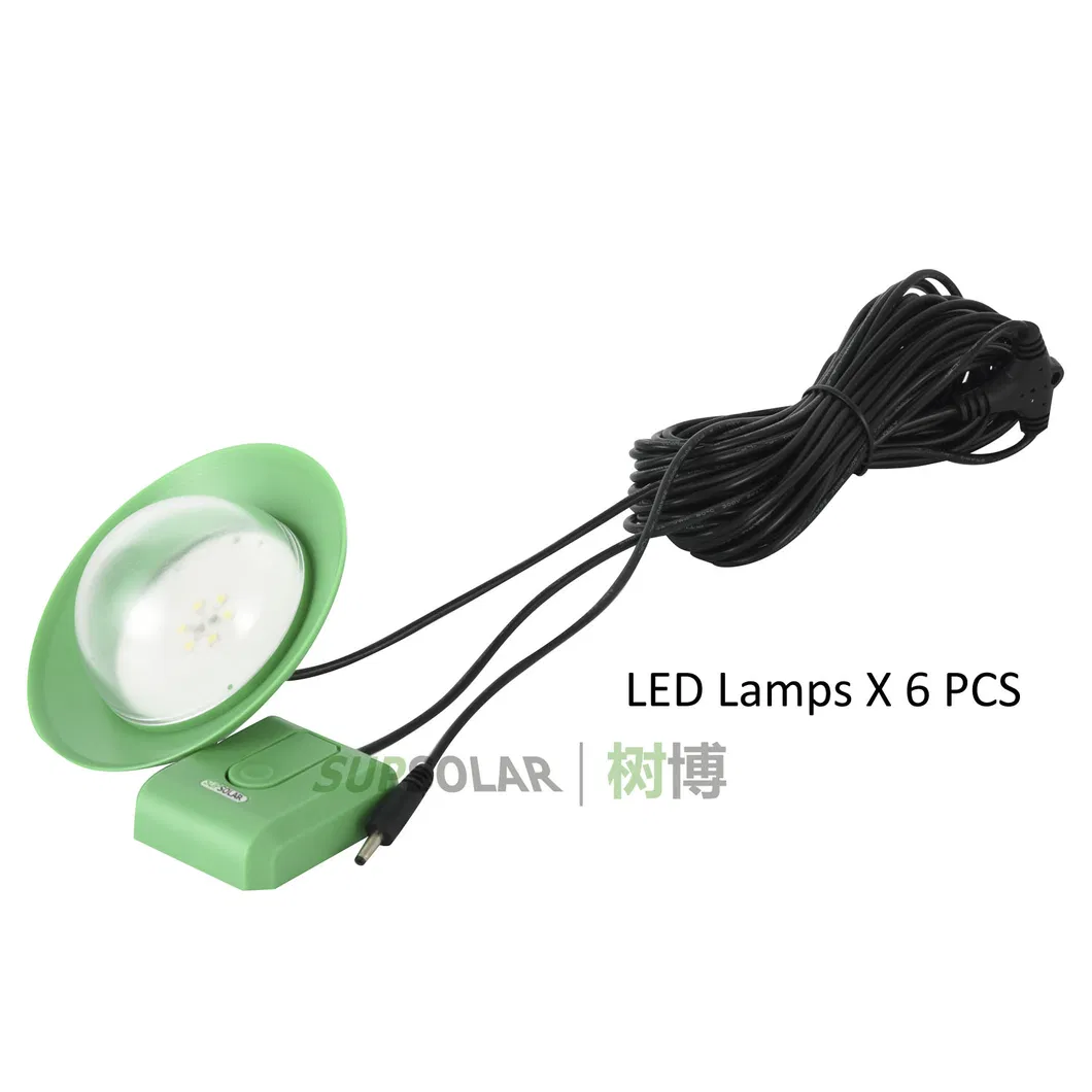 Solar System Detail 2