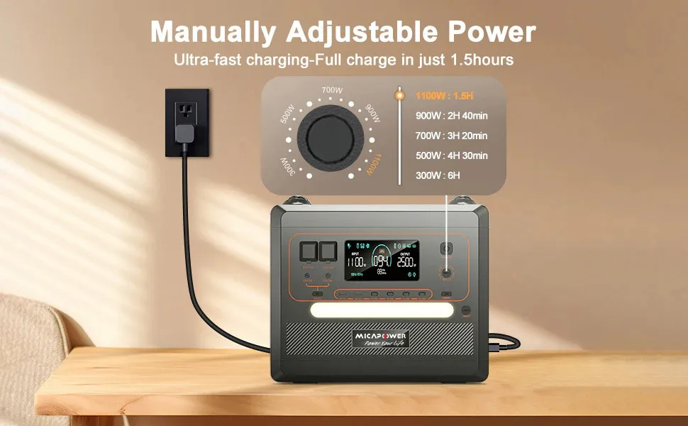 Power Station Overview