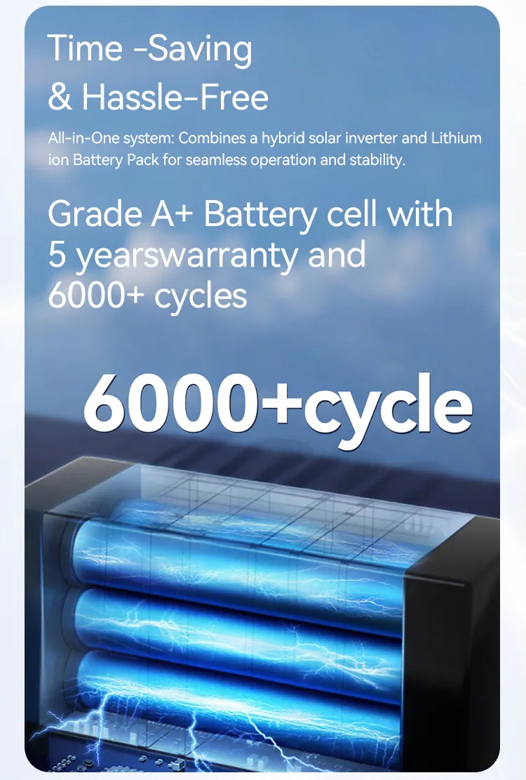 Solar Energy Storage System 5
