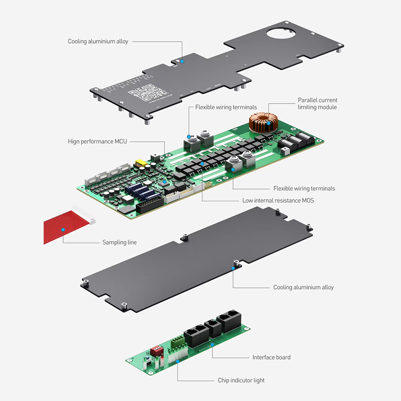 Smart 300A Inverter Jk for with 2A Active Balance for 8-16s Solar Energy Storage Systems Metal Core PCB Bt Can RS485