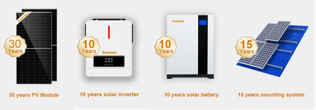 On-Grid System Layout