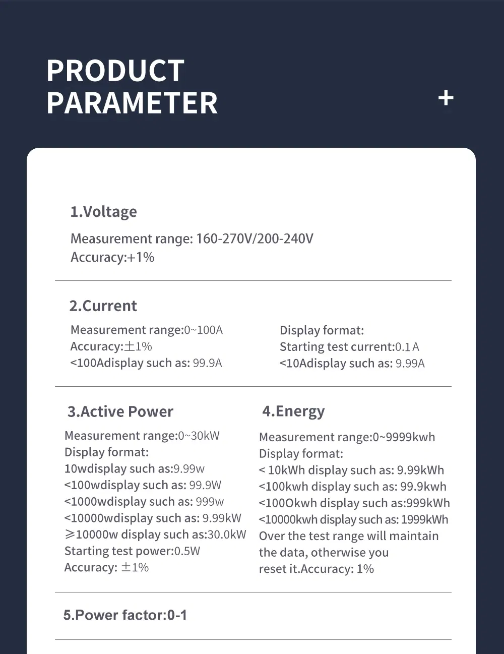 Energy Monitoring Device View 13