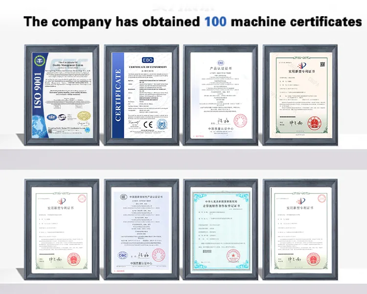 Certificates