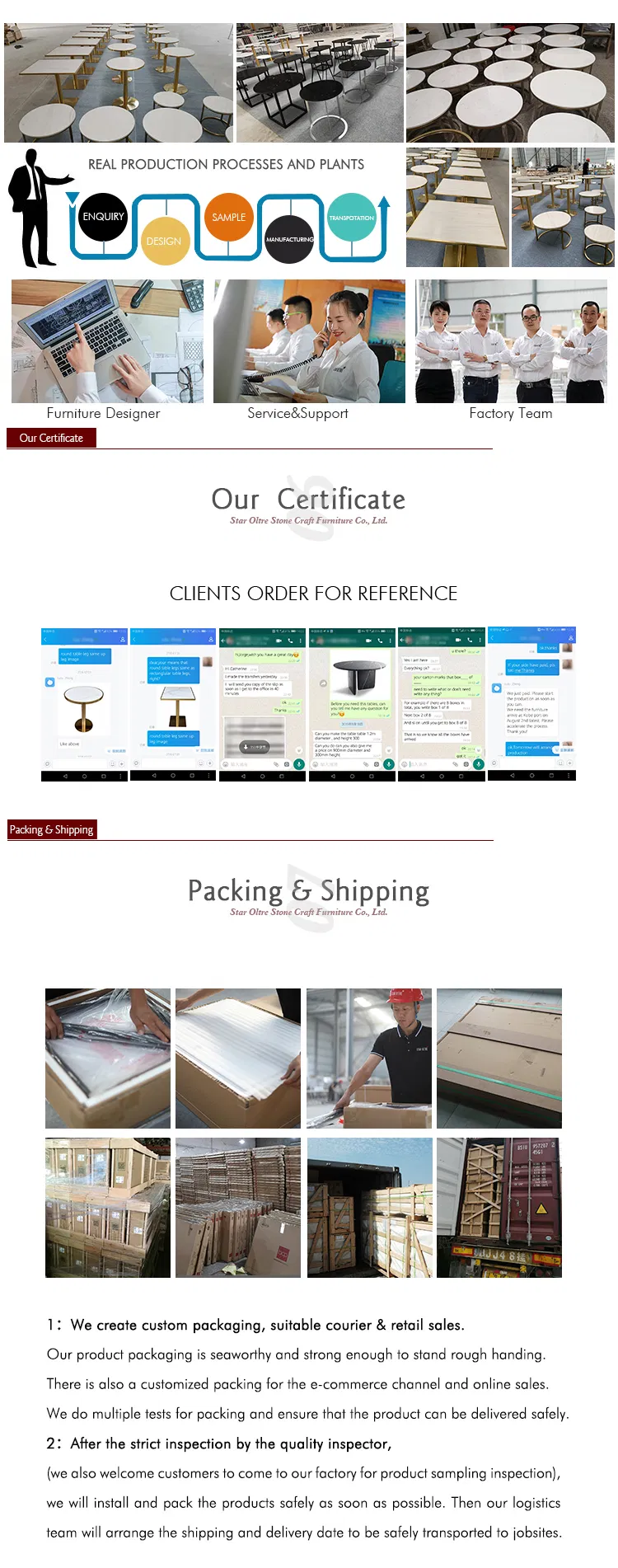 Manufacturing and Quality Control