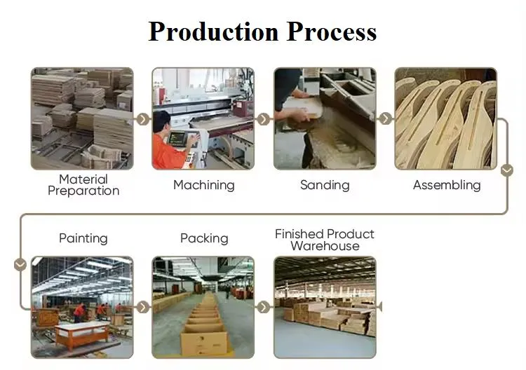 Dining Table Set Dimension 2