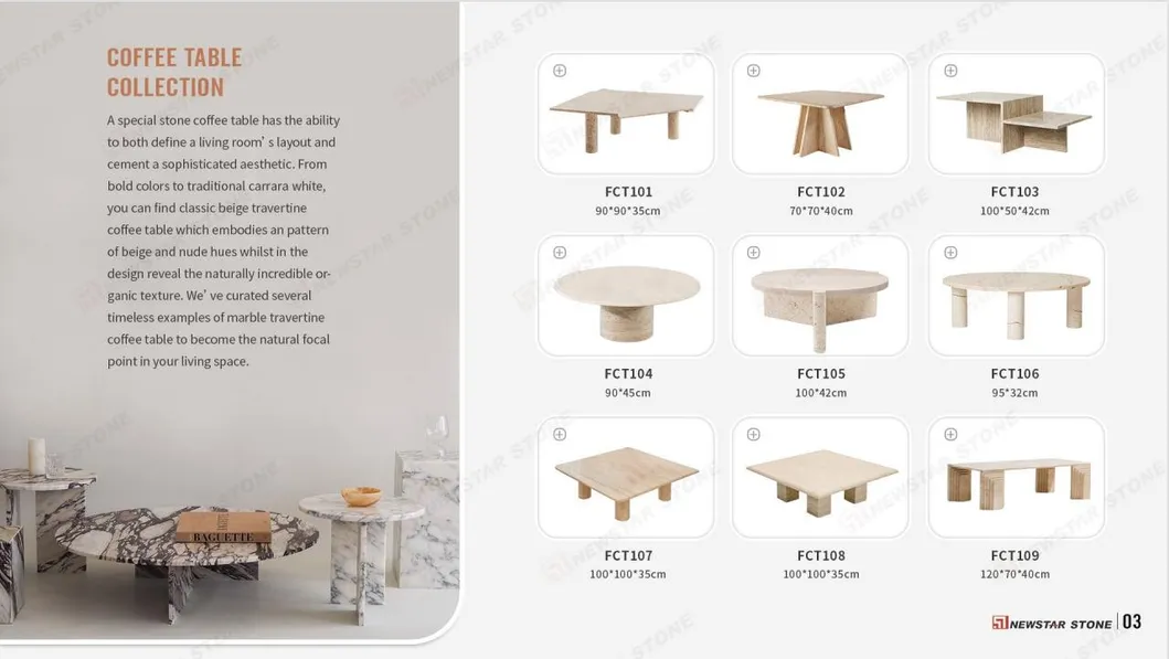 Large Format Table View