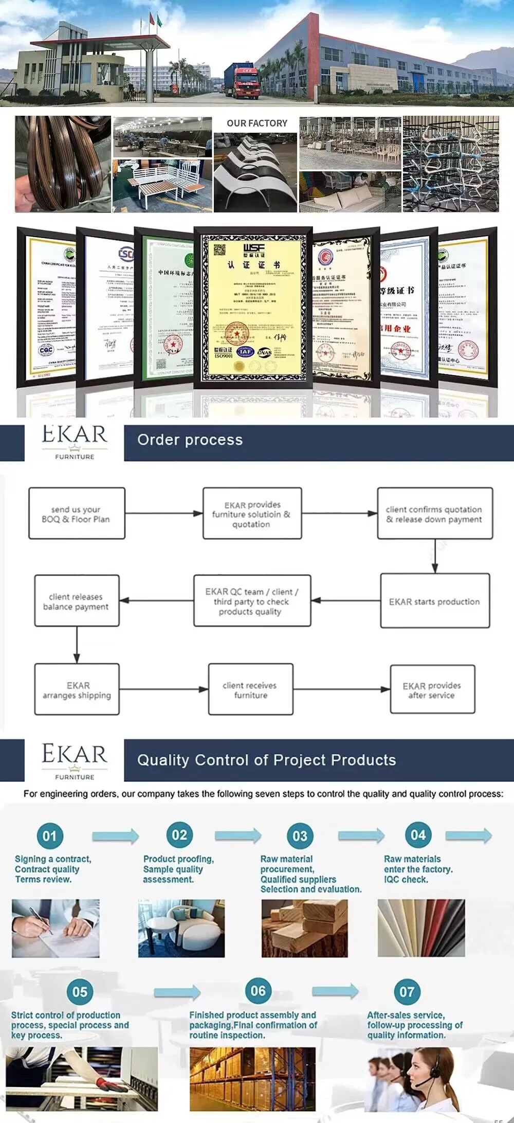 Outdoor Side Table Design