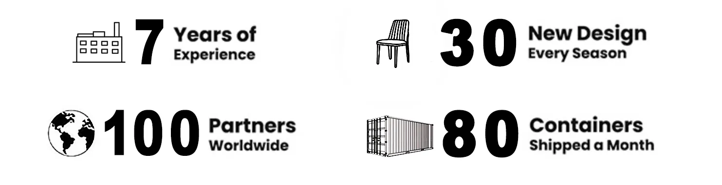 Manufacturing Quality Control