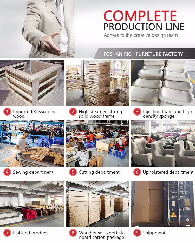 Factory Production Line