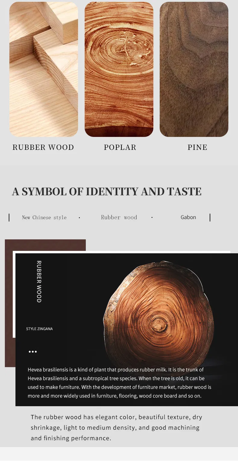 Manufacturing Detail