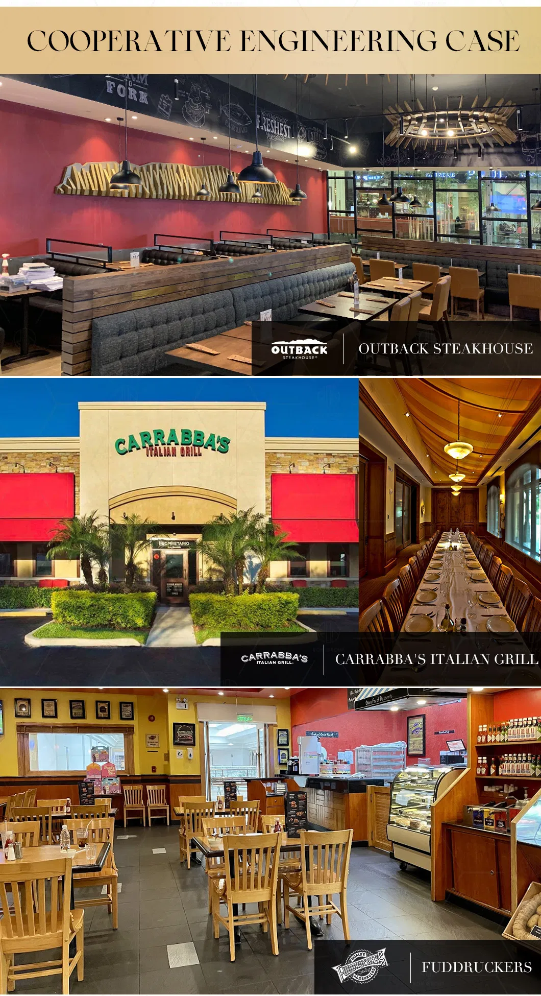 Furniture Set Detail 2