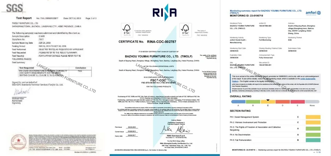 Quality Certificates