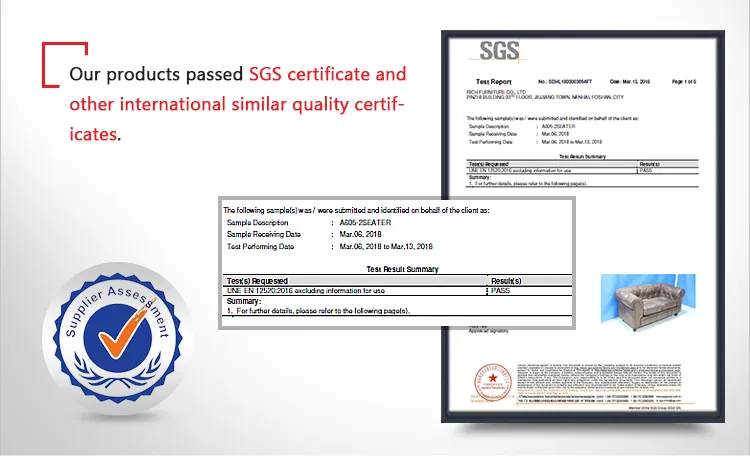 SGS Certificate