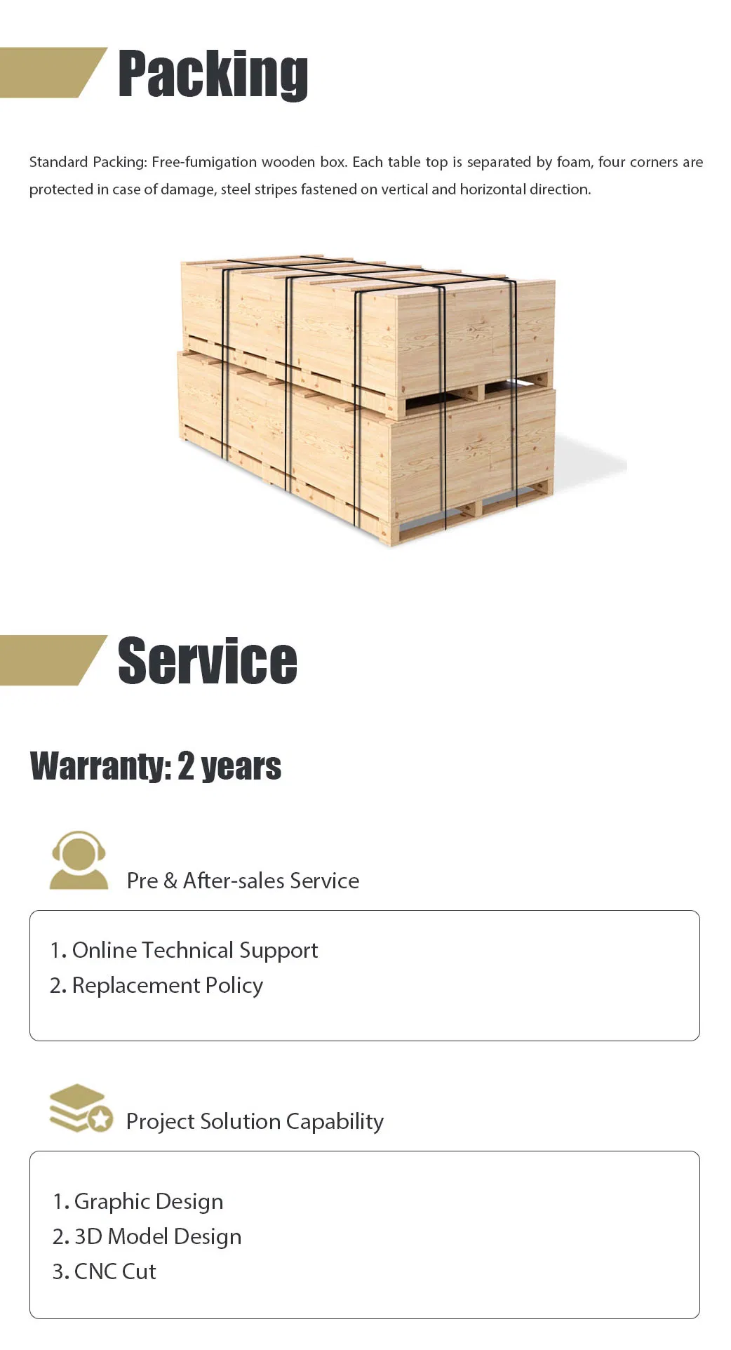 UV Resistant Material