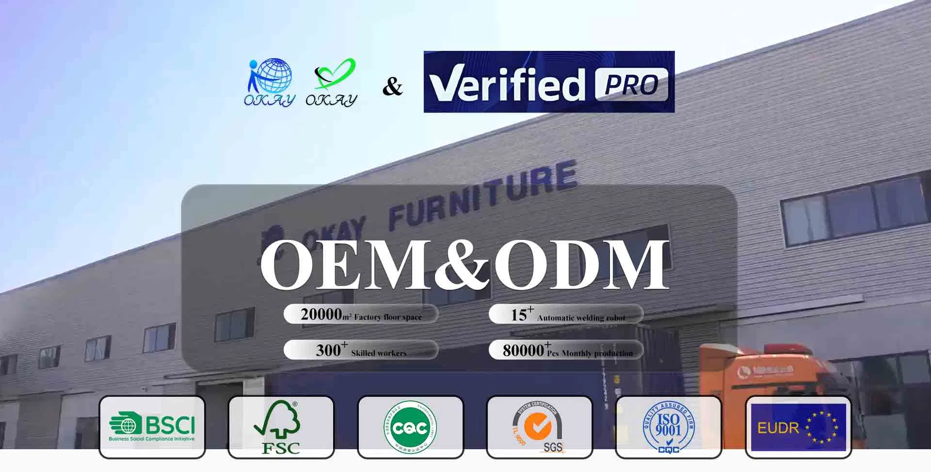 Product Construction