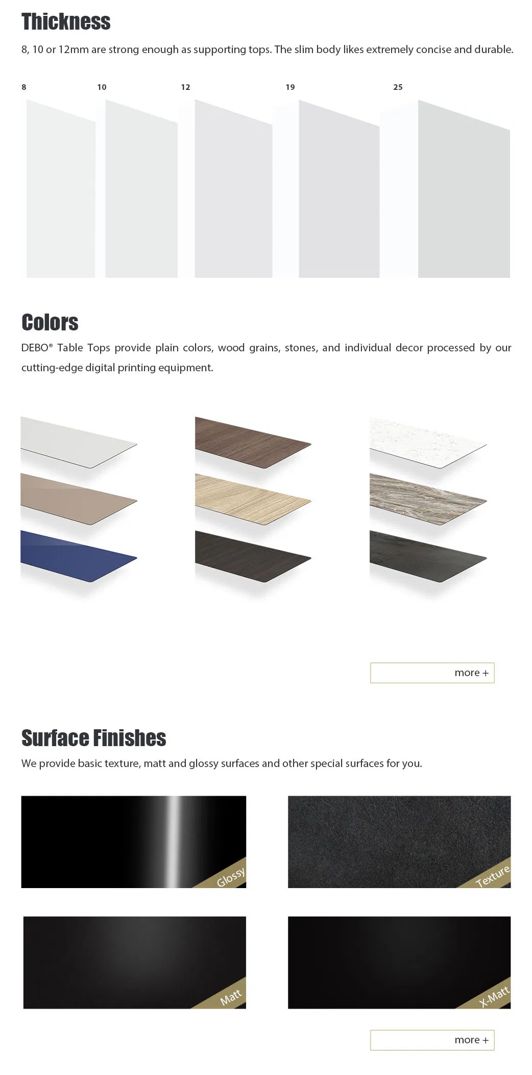 Stain Resistant Table Top