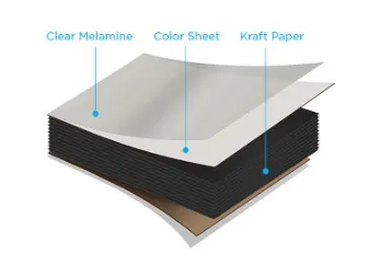 Compact Laminate HPL Board