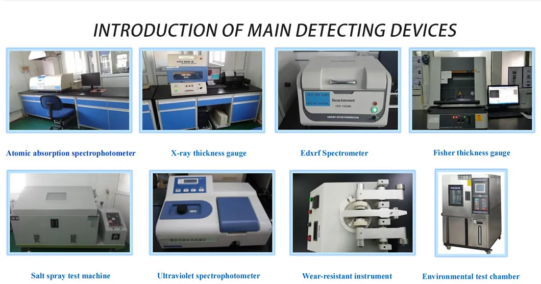 Machinery Processing