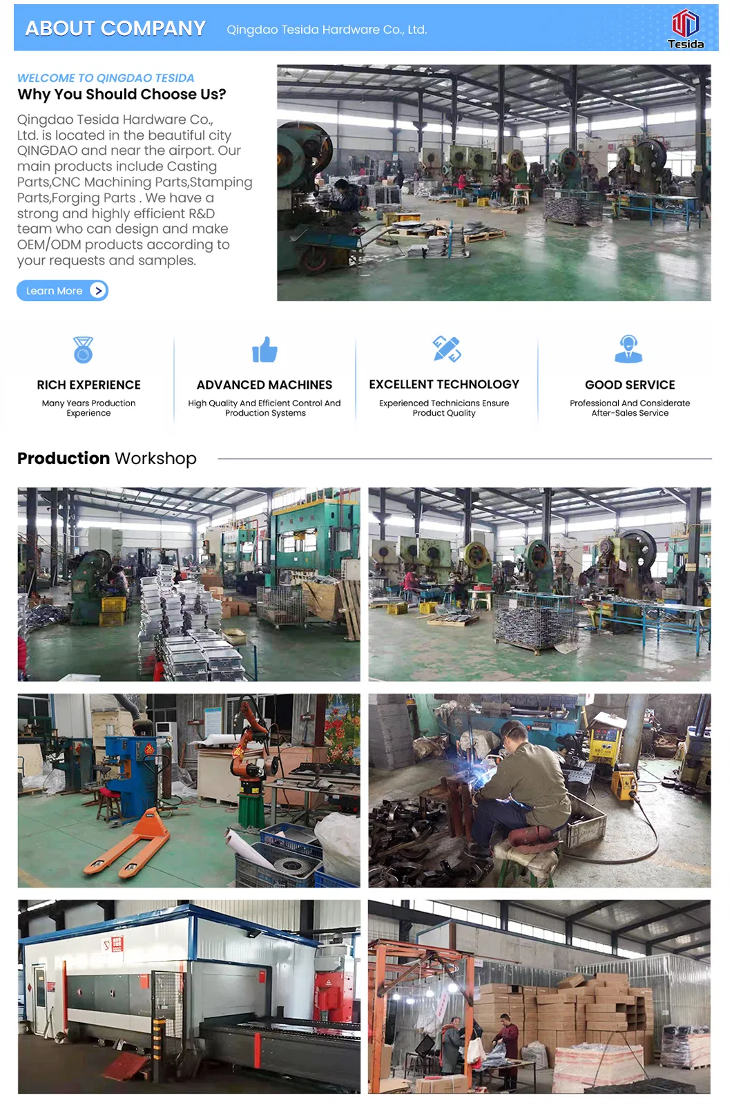 Full Process Display