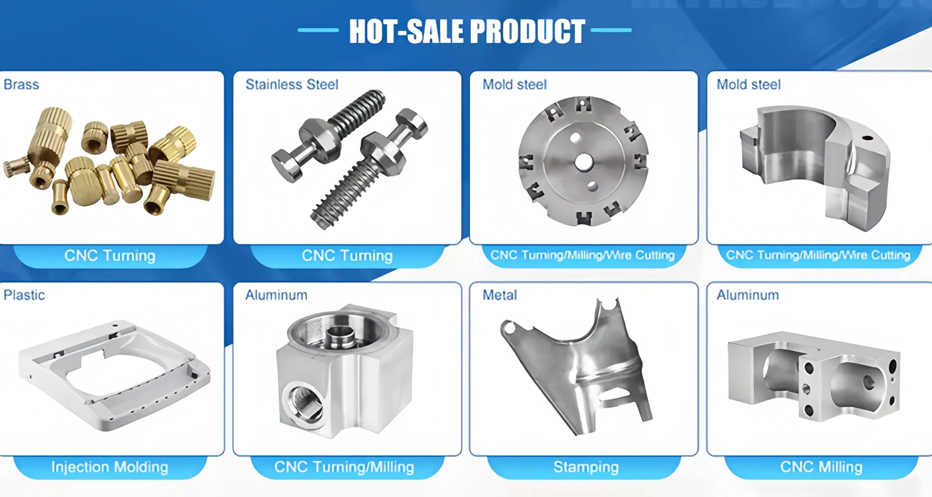 CNC Milling Parts
