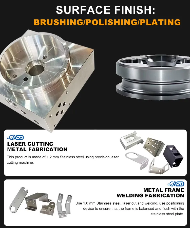 Service Capabilities