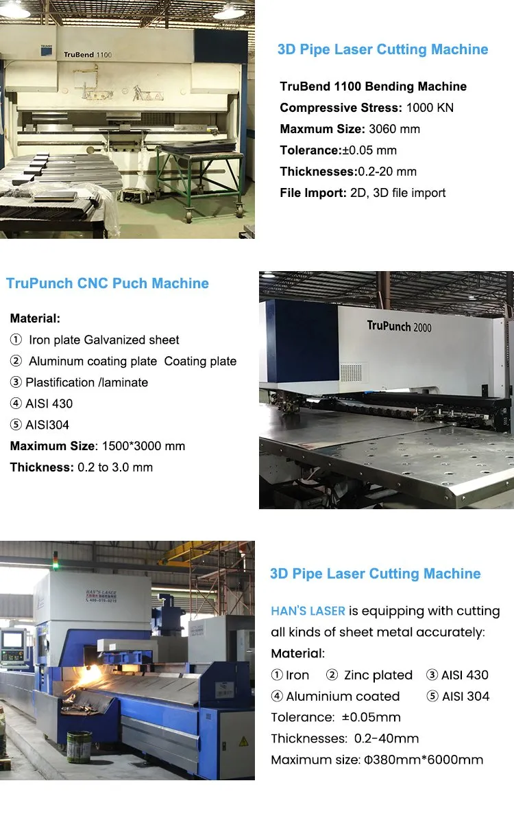 Fabrication Process 4