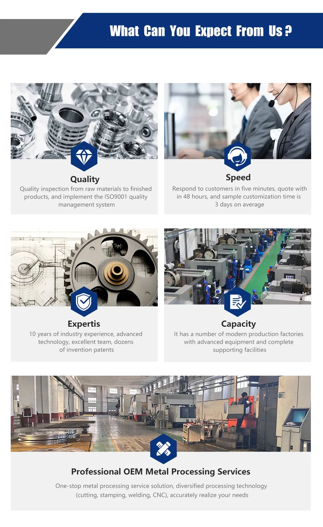 CNC Machining Part 2