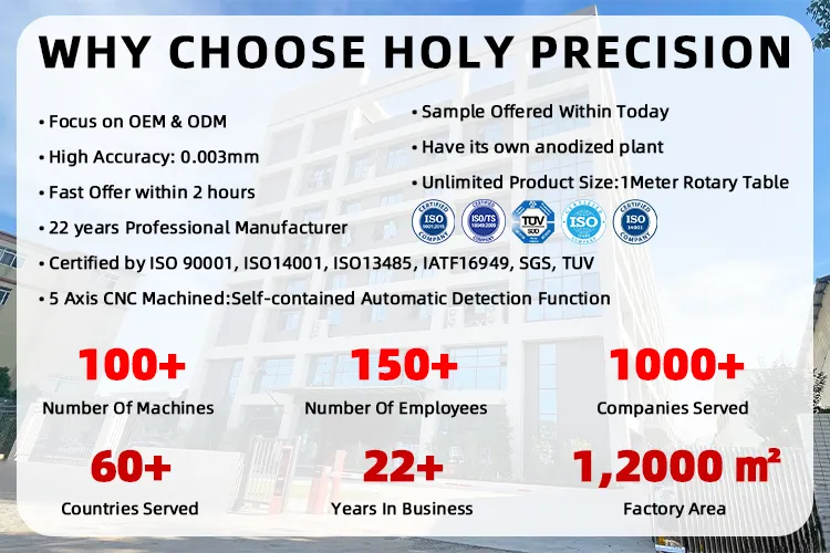 CNC Machining Advantage