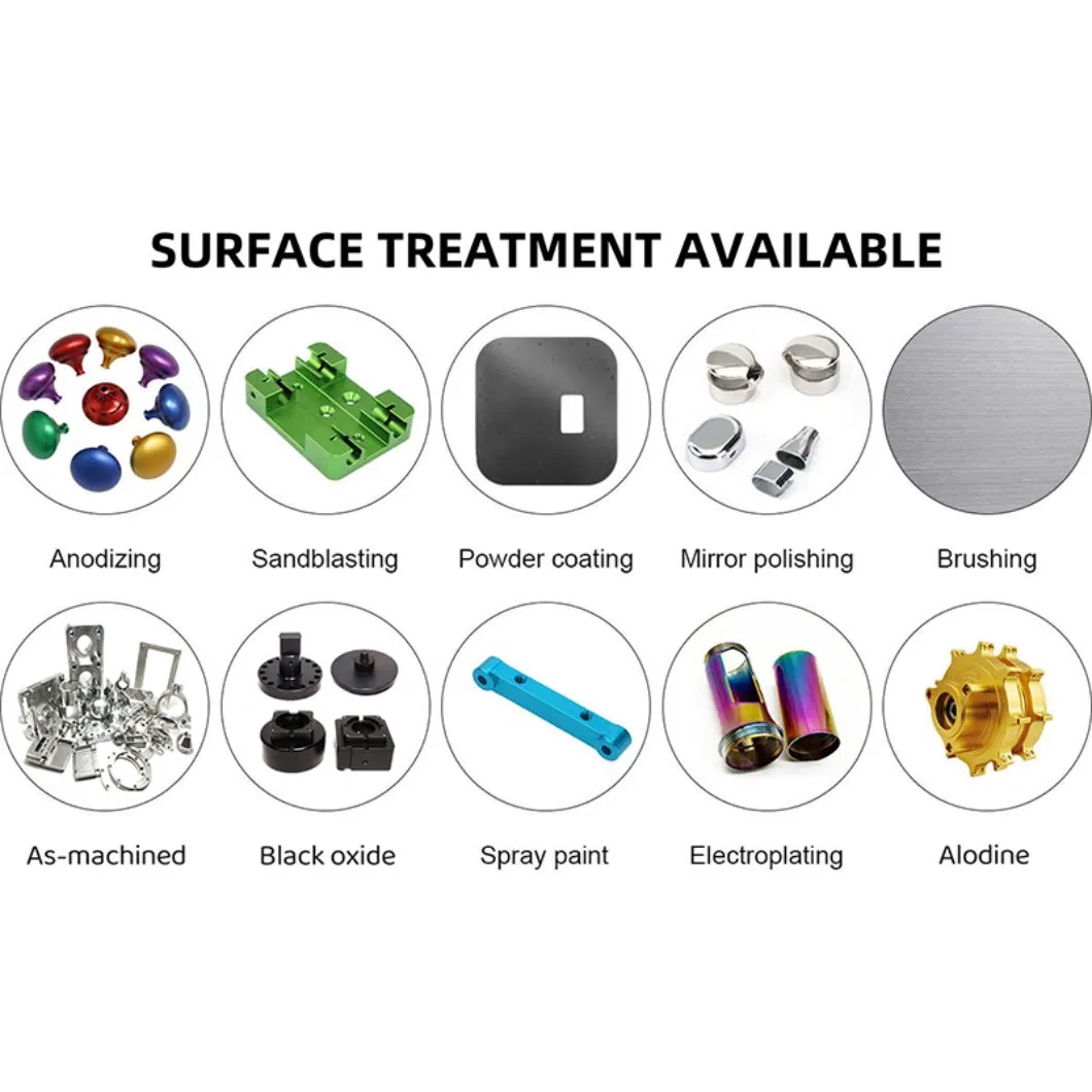 OEM Customized Metal Service CNC Machining Aluminum Alloy Die Casting Part Fabrication Services