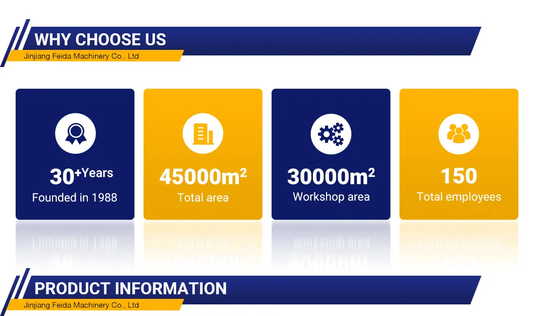 Sheet Metal Fabrication