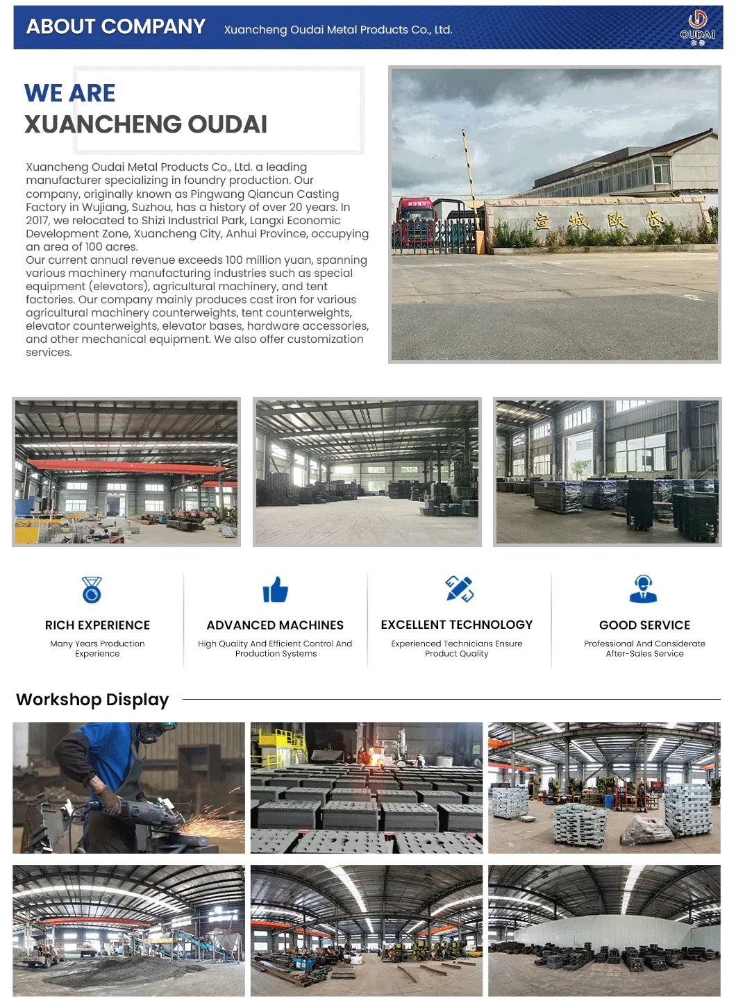 Manufacturing Process