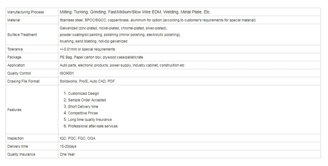 Precision CNC Machining Service