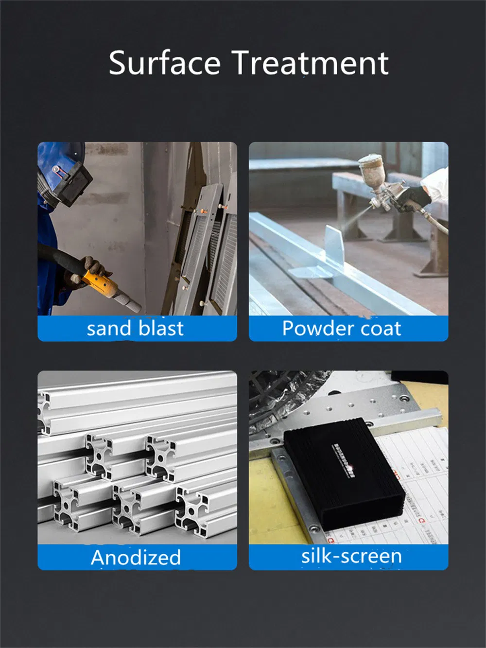 Manufacturing Process 3