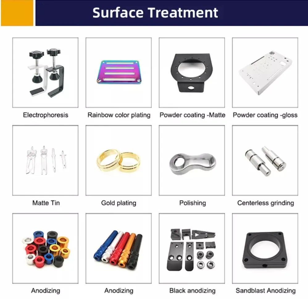 CNC Machining Part 3