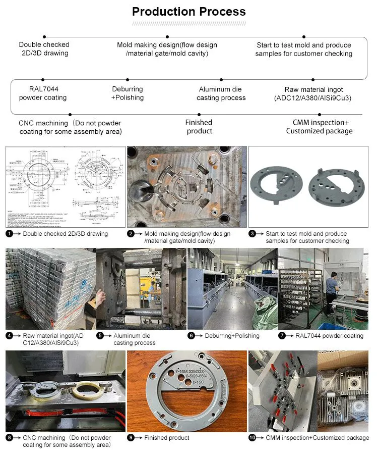 Die Casting Part 3