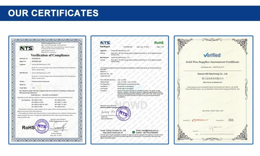 Certificates